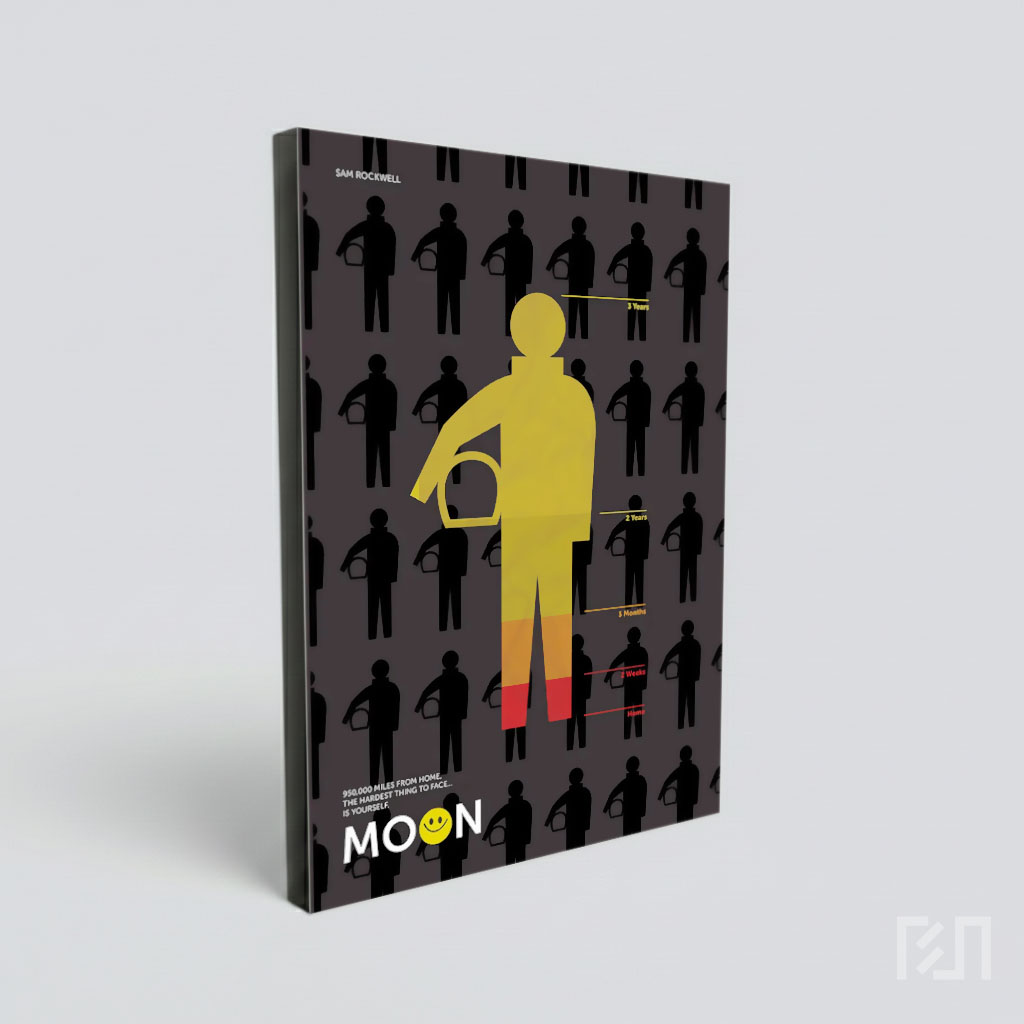 Poster Film 950,000 Miles From Home
