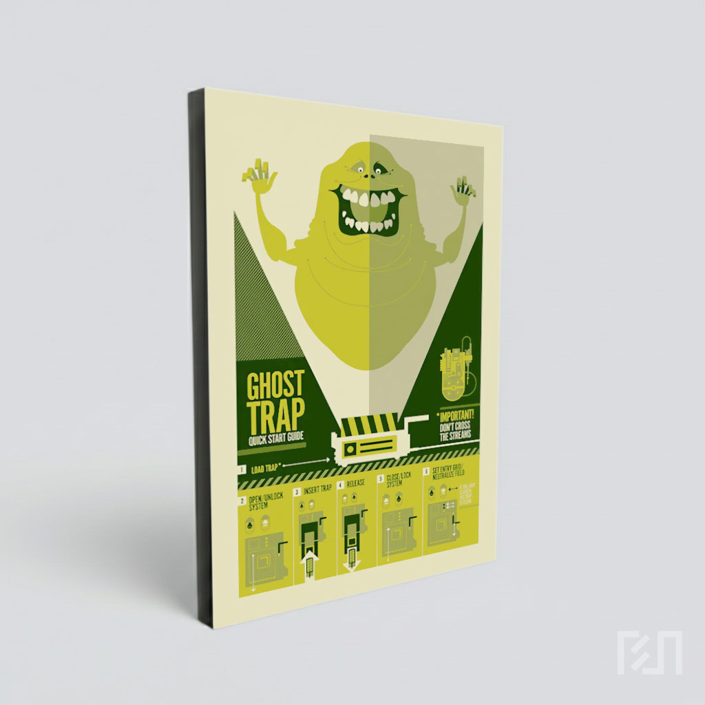 Poster Panduan Ghost Trap Ghostbusters